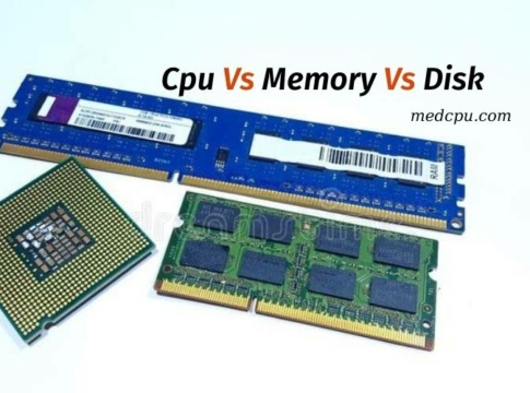 Cpu Vs Memory Vs Disk 2021 Everything You Need To Know