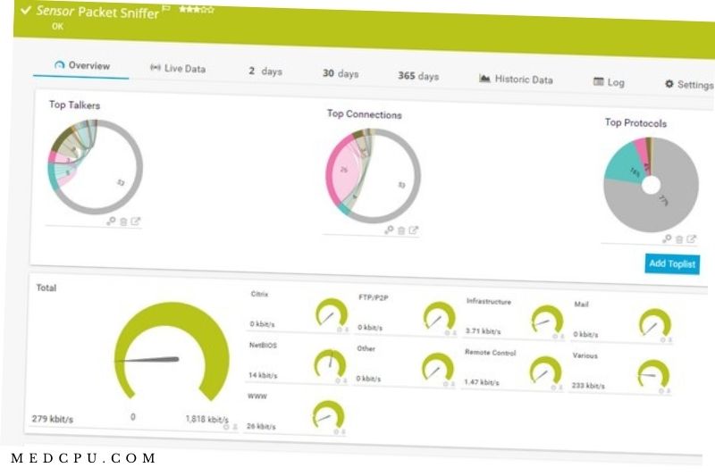 PRTG Network Monitor (1)